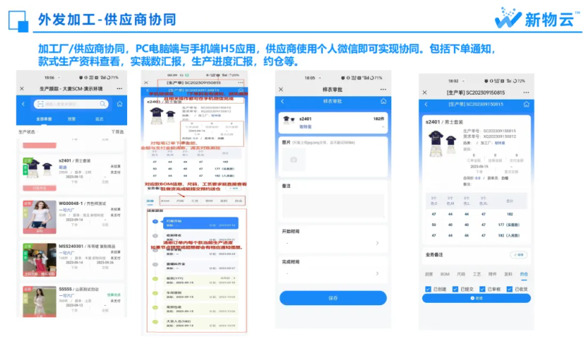 预警、应对与优化：服装供应链风险管理攻略(图3)