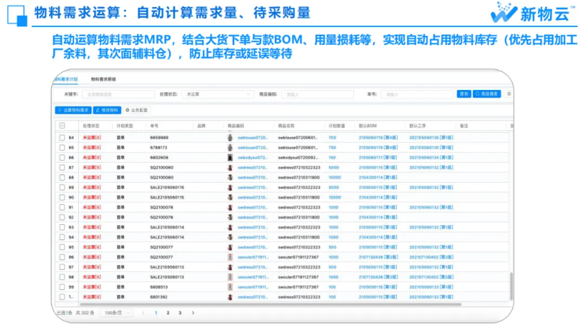 预警、应对与优化:服装供应链风险管理攻略(图6) 预警、应对与优化:服装供应链风险管理攻略(图6)