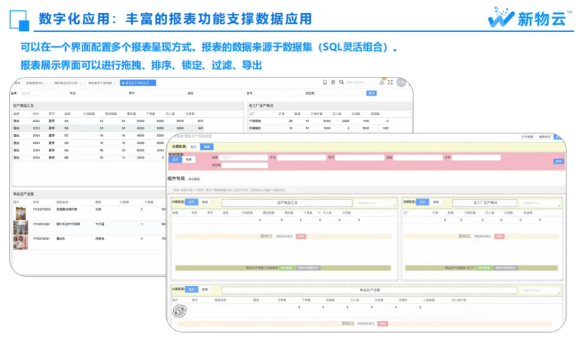 预警、应对与优化：服装供应链风险管理攻略(图9)